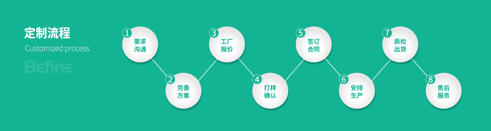 24V32Ah-機器人電池(圖8)
